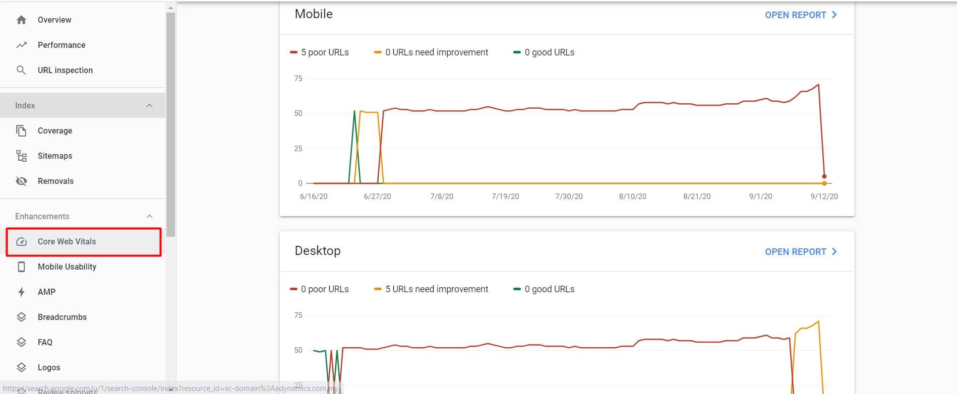 what are the core web vitals and how you can measure them and what to do about them.